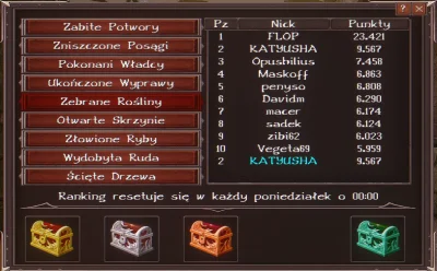 Ranking tygodniowy thumbnail